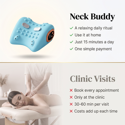Neck Buddy Massager